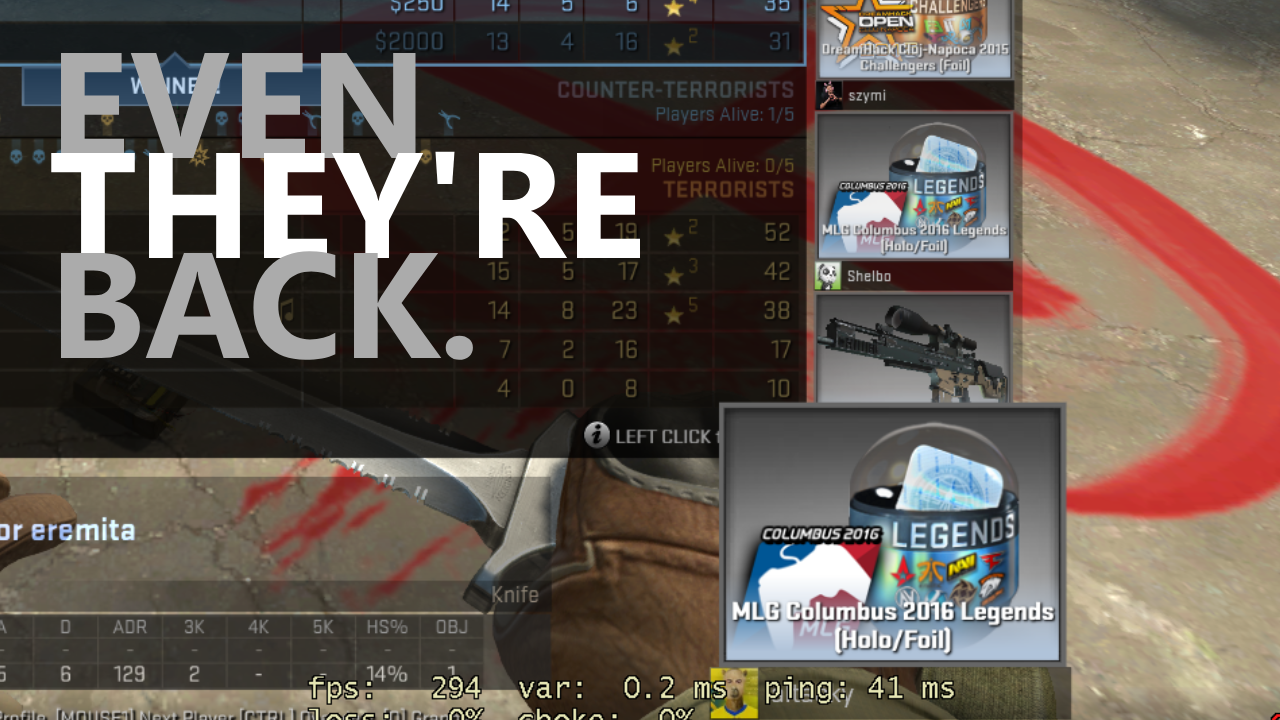 Drops show as they did.